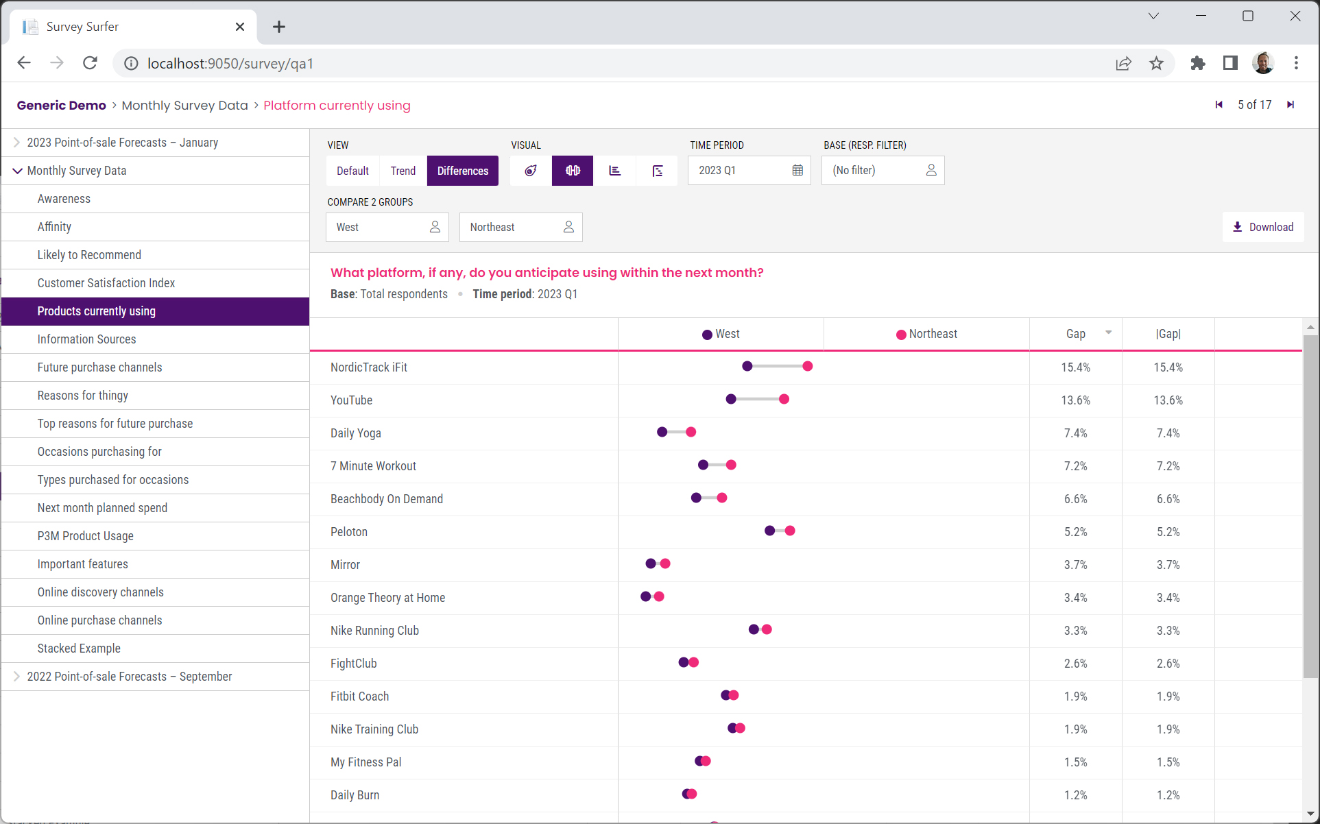 survey surfer download